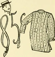 Picture 72 of 81 from Powell's practical advertiser : a practical work for advertising writers and business men, with instruction on planning, preparing, placing and managing modern publicity (1905), leaf 177