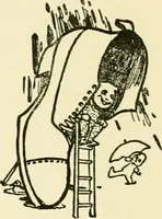 An illustration from Powell's practical advertiser : a practical work for advertising writers and business men, with instruction on planning, preparing, placing and managing modern publicity (1905)