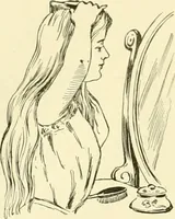 Picture 14 of 81 from Powell's practical advertiser : a practical work for advertising writers and business men, with instruction on planning, preparing, placing and managing modern publicity (1905), leaf 77