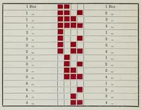 An illustration from Power-loom weaving and yarn numbering : according to various systems, with conversion tables : an auxiliary and text-book for pupils of weaving schools, as well as for self-instruction, and for general use by those engaged in the weaving industry (1900)