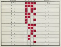 Picture 2 of 4 from Power-loom weaving and yarn numbering : according to various systems, with conversion tables : an auxiliary and text-book for pupils of weaving schools, as well as for self-instruction, and for general use by those engaged in the weaving industry (1900), leaf 97