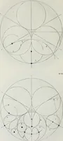 An illustration from The power of form applied to geometric tracery : one hundred designs and their foundations resulting from one diagram (1851)
