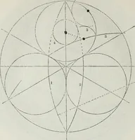Picture 117 of 124 from The power of form applied to geometric tracery : one hundred designs and their foundations resulting from one diagram (1851), leaf 125