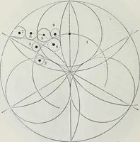 An illustration from The power of form applied to geometric tracery : one hundred designs and their foundations resulting from one diagram (1851)