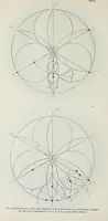 An illustration from The power of form applied to geometric tracery : one hundred designs and their foundations resulting from one diagram (1851)