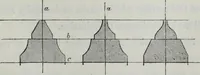 An illustration from The power of form applied to geometric tracery : one hundred designs and their foundations resulting from one diagram (1851)