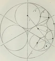 An illustration from The power of form applied to geometric tracery : one hundred designs and their foundations resulting from one diagram (1851)