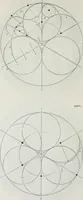 An illustration from The power of form applied to geometric tracery : one hundred designs and their foundations resulting from one diagram (1851)