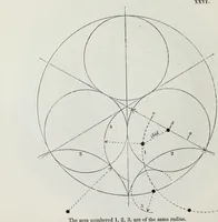An illustration from The power of form applied to geometric tracery : one hundred designs and their foundations resulting from one diagram (1851)