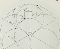 An illustration from The power of form applied to geometric tracery : one hundred designs and their foundations resulting from one diagram (1851)