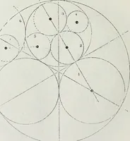 An illustration from The power of form applied to geometric tracery : one hundred designs and their foundations resulting from one diagram (1851)