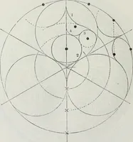 An illustration from The power of form applied to geometric tracery : one hundred designs and their foundations resulting from one diagram (1851)