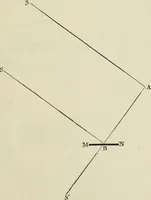 An illustration from The American practical navigator : being an epitome of navigation and nautical astronomy (1888)