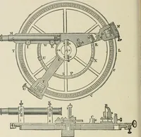 An illustration from The American practical navigator : being an epitome of navigation and nautical astronomy (1888)