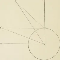 An illustration from The American practical navigator : being an epitome of navigation and nautical astronomy (1888)