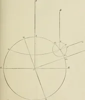 An illustration from The American practical navigator : being an epitome of navigation and nautical astronomy (1888)