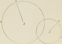 An illustration from The American practical navigator : being an epitome of navigation and nautical astronomy (1888)