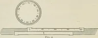 An illustration from The American practical navigator : being an epitome of navigation and nautical astronomy (1888)