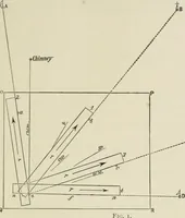 An illustration from The American practical navigator : being an epitome of navigation and nautical astronomy (1888)