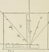 An illustration from The American practical navigator : being an epitome of navigation and nautical astronomy (1888)