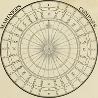 An illustration from The American practical navigator : being an epitome of navigation and nautical astronomy (1888)
