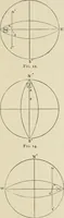 An illustration from The American practical navigator : being an epitome of navigation and nautical astronomy (1888)