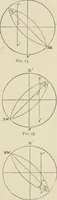 An illustration from The American practical navigator : being an epitome of navigation and nautical astronomy (1888)