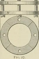 An illustration from The American practical navigator : being an epitome of navigation and nautical astronomy (1888)