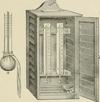 An illustration from The American practical navigator : being an epitome of navigation and nautical astronomy (1888)