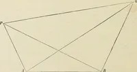 An illustration from The American practical navigator : being an epitome of navigation and nautical astronomy (1888)