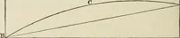 An illustration from The American practical navigator : being an epitome of navigation and nautical astronomy (1888)