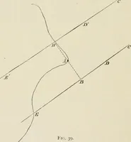 An illustration from The American practical navigator : being an epitome of navigation and nautical astronomy (1888)