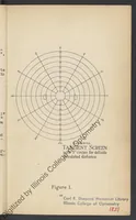 Picture 1 of 7 from Practical guide for charting and interpreting the visual color fields (1928), leaf 42