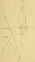 An illustration from The practical application of the slide valve and link motion to stationary, portable, locomotive, and marine engines : with new and simple methods for proportioning the parts (1897)