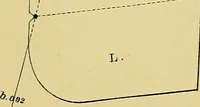 An illustration from The practical application of the slide valve and link motion to stationary, portable, locomotive, and marine engines : with new and simple methods for proportioning the parts (1897)