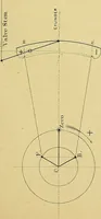 Picture 32 of 50 from The practical application of the slide valve and link motion to stationary, portable, locomotive, and marine engines : with new and simple methods for proportioning the parts (1897), leaf 134