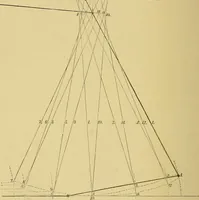 An illustration from The practical application of the slide valve and link motion to stationary, portable, locomotive, and marine engines : with new and simple methods for proportioning the parts (1897)