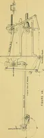 An illustration from The practical application of the slide valve and link motion to stationary, portable, locomotive, and marine engines : with new and simple methods for proportioning the parts (1897)