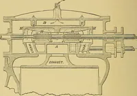 An illustration from The practical application of the slide valve and link motion to stationary, portable, locomotive, and marine engines : with new and simple methods for proportioning the parts (1897)
