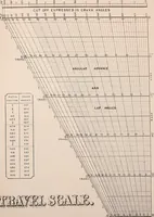 Picture 50 of 50 from The practical application of the slide valve and link motion to stationary, portable, locomotive, and marine engines : with new and simple methods for proportioning the parts (1897), leaf 218