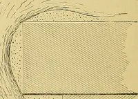 An illustration from The practical application of the slide valve and link motion to stationary, portable, locomotive, and marine engines : with new and simple methods for proportioning the parts (1897)