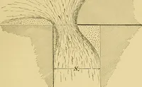 An illustration from The practical application of the slide valve and link motion to stationary, portable, locomotive, and marine engines : with new and simple methods for proportioning the parts (1897)