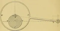 An illustration from The practical application of the slide valve and link motion to stationary, portable, locomotive, and marine engines : with new and simple methods for proportioning the parts (1897)