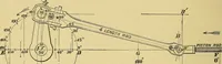Picture 13 of 50 from The practical application of the slide valve and link motion to stationary, portable, locomotive, and marine engines : with new and simple methods for proportioning the parts (1897), leaf 71