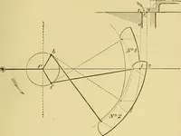 An illustration from The practical application of the slide valve and link motion to stationary, portable, locomotive, and marine engines : with new and simple methods for proportioning the parts (1897)