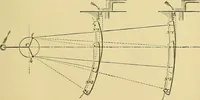 An illustration from The practical application of the slide valve and link motion to stationary, portable, locomotive, and marine engines : with new and simple methods for proportioning the parts (1897)