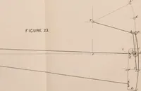 An illustration from The practical application of the slide valve and link motion to stationary, portable, locomotive, and marine engines : with new and simple methods for proportioning the parts (1870)