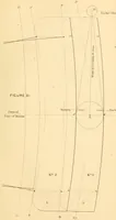 An illustration from The practical application of the slide valve and link motion to stationary, portable, locomotive, and marine engines : with new and simple methods for proportioning the parts (1870)