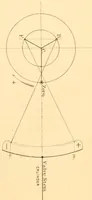 An illustration from The practical application of the slide valve and link motion to stationary, portable, locomotive, and marine engines : with new and simple methods for proportioning the parts (1870)