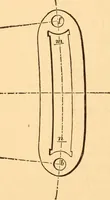 An illustration from The practical application of the slide valve and link motion to stationary, portable, locomotive, and marine engines : with new and simple methods for proportioning the parts (1870)